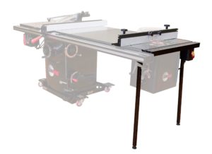 SawStop Router Tables