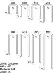 M-Wire Staples, 3/8" Crn, 3/8" Leg 18 Ga., Galv., Sencote