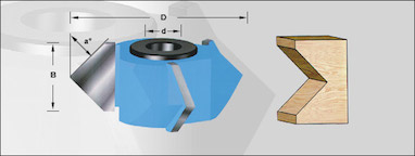 Groove Making Shaper Cutters